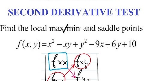 Find LOCAL MIN/MAX  - second derivative test