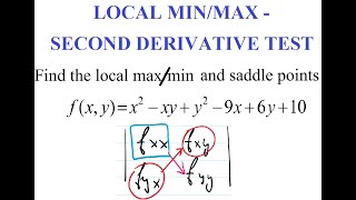 Find LOCAL MIN/MAX  - second derivative test