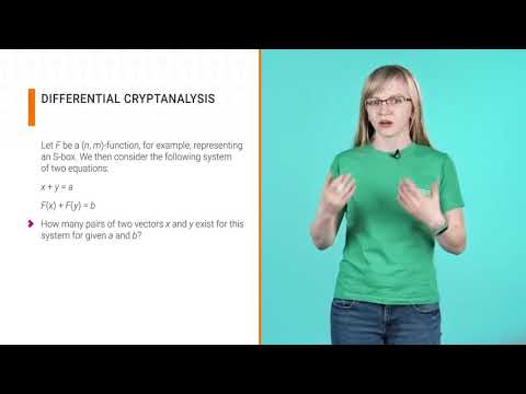 Video Introduction. Differential uniformity - Cryptography:... - youtube