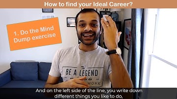 How do you find your ideal career?