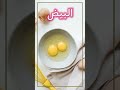 اطعمة مفيدة للكلى لا تنسوا الاشتراك بالقناة