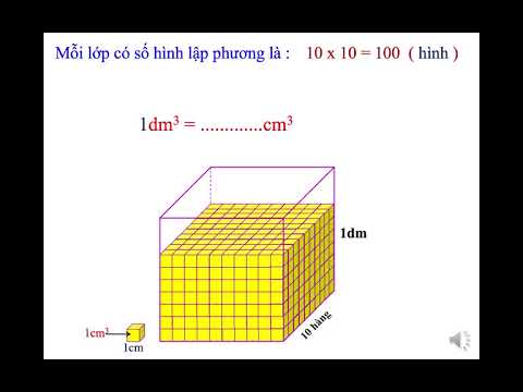 Toán Khối 5 Phần 1 Tuần 23 Từ 13/4/2020 - 17/4/2020