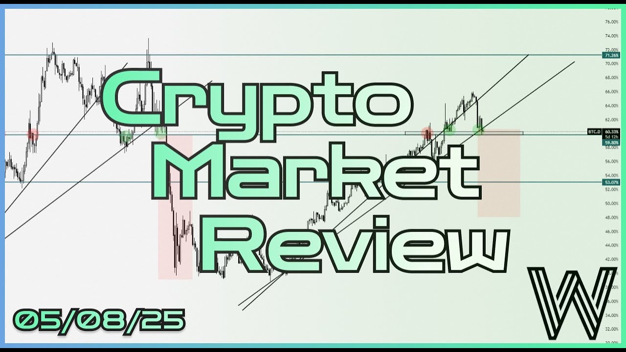 Crypto Market Review / Dominance breakdown coming? $BTC $ETH, $PUMP & More! / 12/08/25