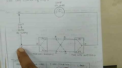 JCE EE: Two way & Three way control of Lamp 18ELEL18/28