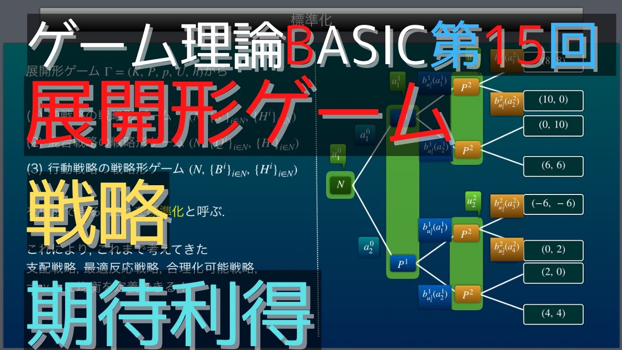 ゲーム理論BASIC 第15回 -展開形ゲームにおける戦略と期待利得-