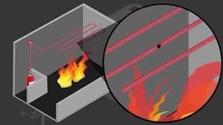 Como Funciona el Sistema de Pre Ingeniería FIRETRACE