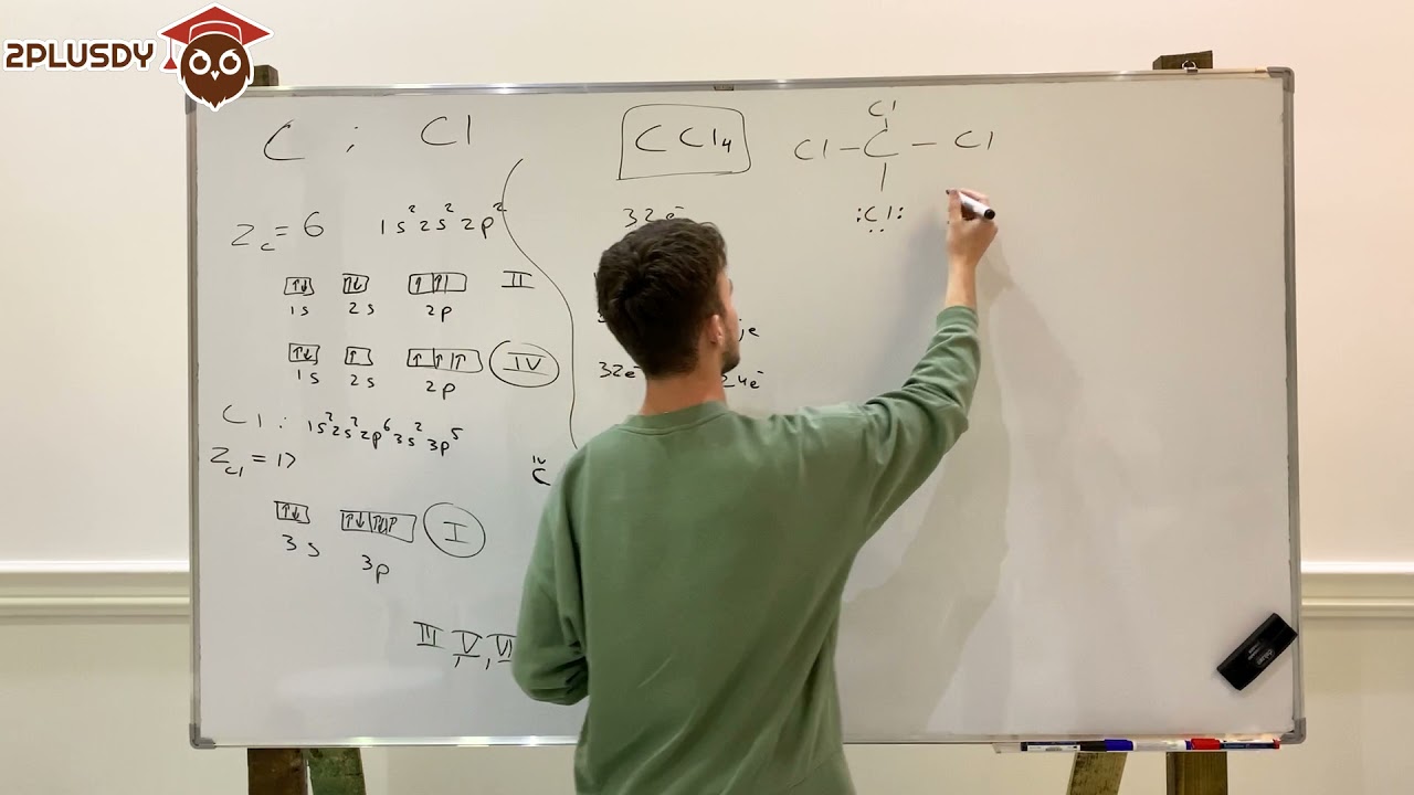 Olimpiada e Kimisë, Faza II, 2015-2016, Klasa 10, Ushtrimi 1, Pjesa I.|Rubrika 2plus4|
