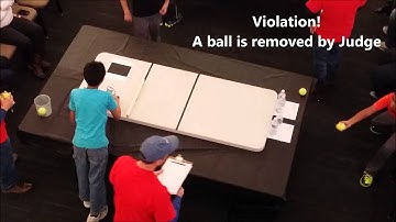 Robofest 2015 RoboBowl game for Judge Training