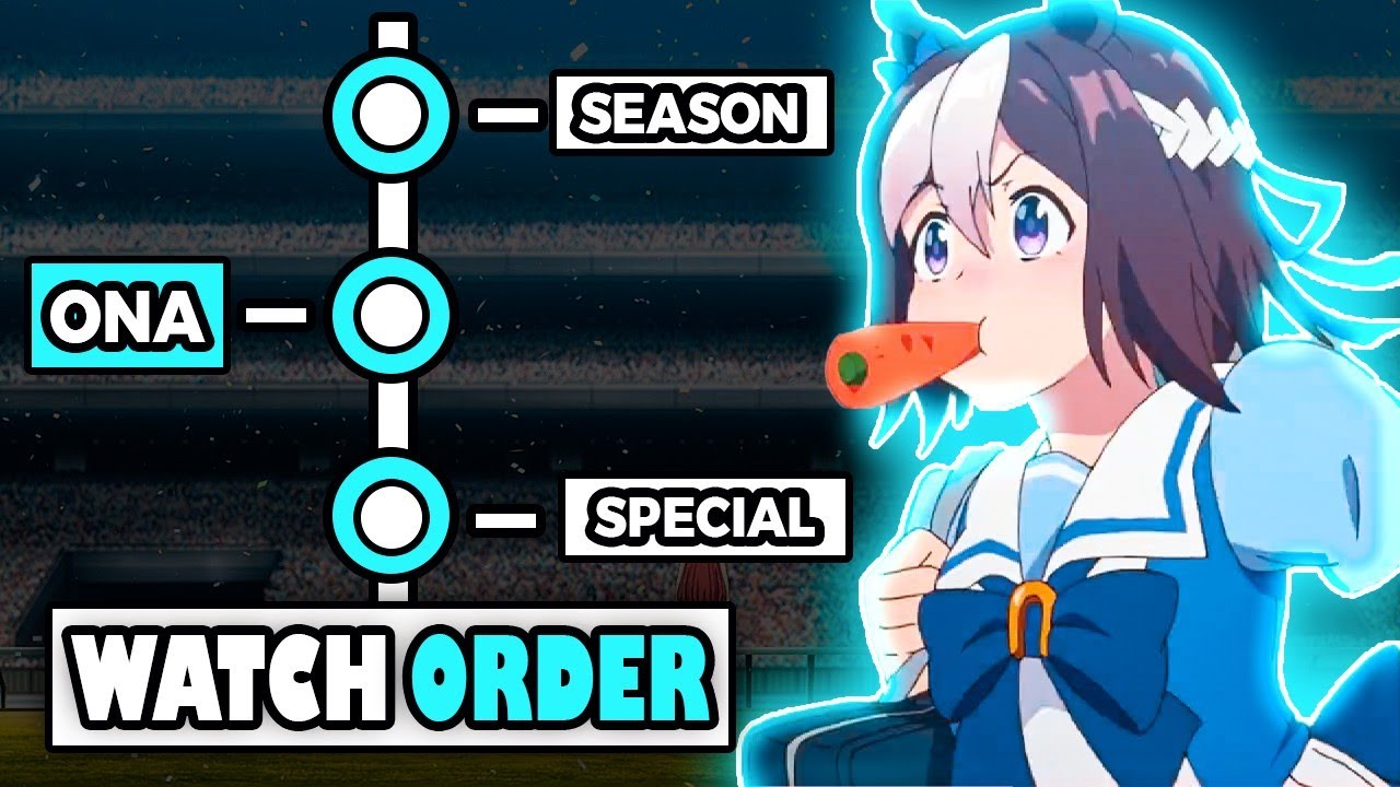 How To Watch Uma Musume Pretty Derby in The Right