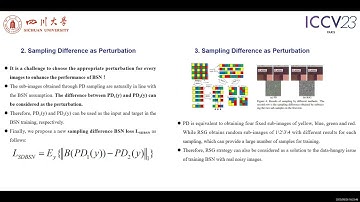 Random Sub-Samples Generation for Self-Supervised Real Image Denoising