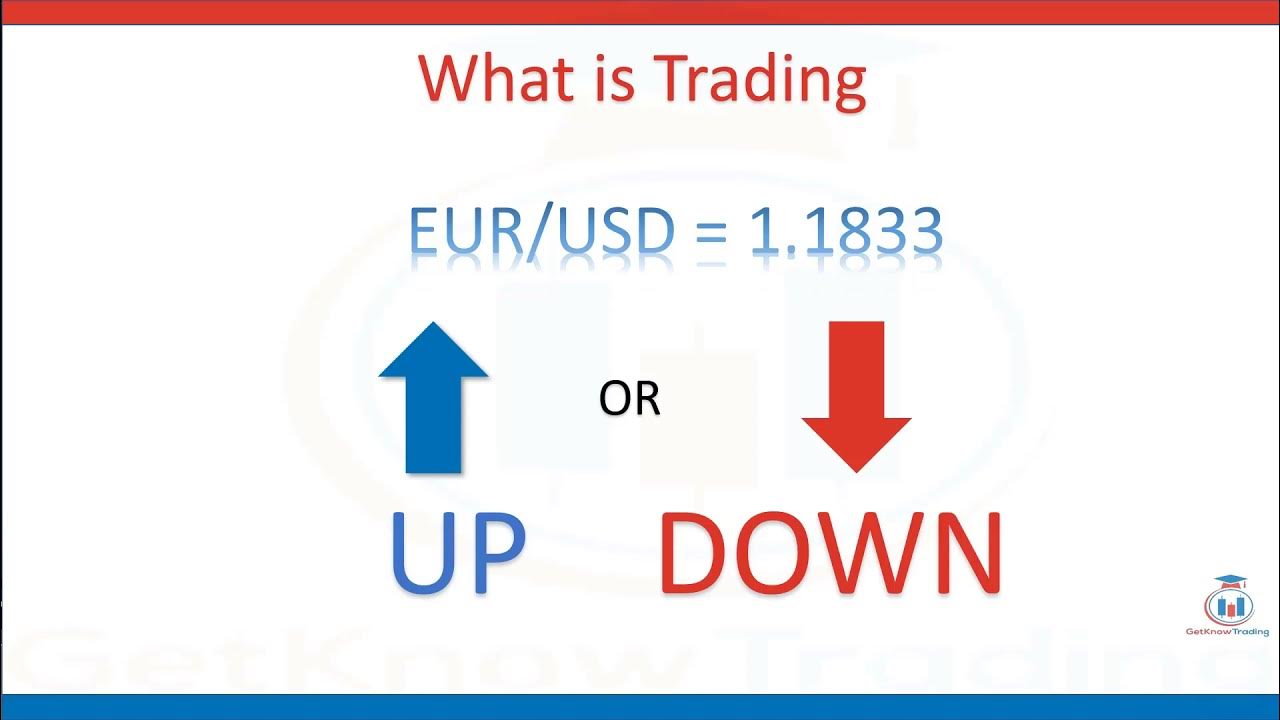 How to Start Trading Forex for Beginners Step by Step - YouTube