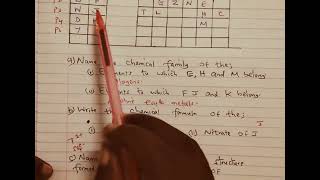 KCSE REVISION. PERIODIC TABLE.FORM 2 CHEMISTRY screenshot 4