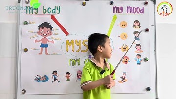 Nguyễn Quốc | Myself | October 