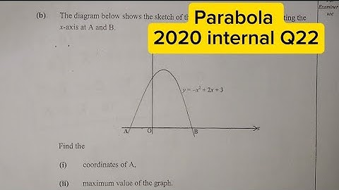 2020 Mathematics Paper 1 internal Q22 |Parabola|