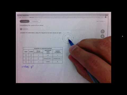 4.1a Identifying the parts of an atom