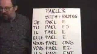 French Lesson 2: conjugation of -er verbs, subject pronouns