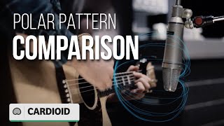 Neumann U87 Polar Pattern Comparison | Metalworks Institute
