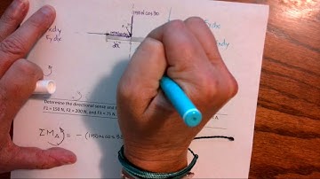 Determine directin and magnitude of resultant moment about A using Scalar