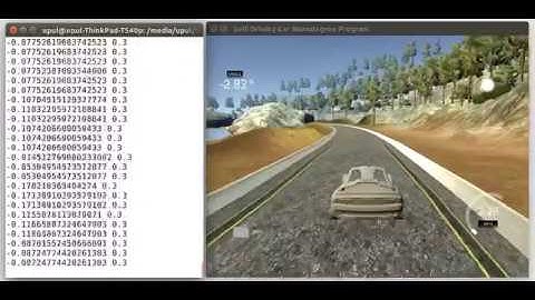 Self Driving Car Track 1 Behavioral Cloning