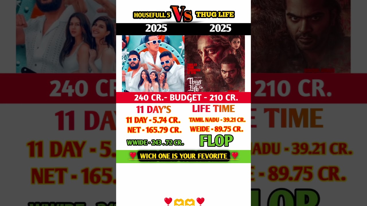 HOUSEFULL 5   Vs   THUG LIFE 