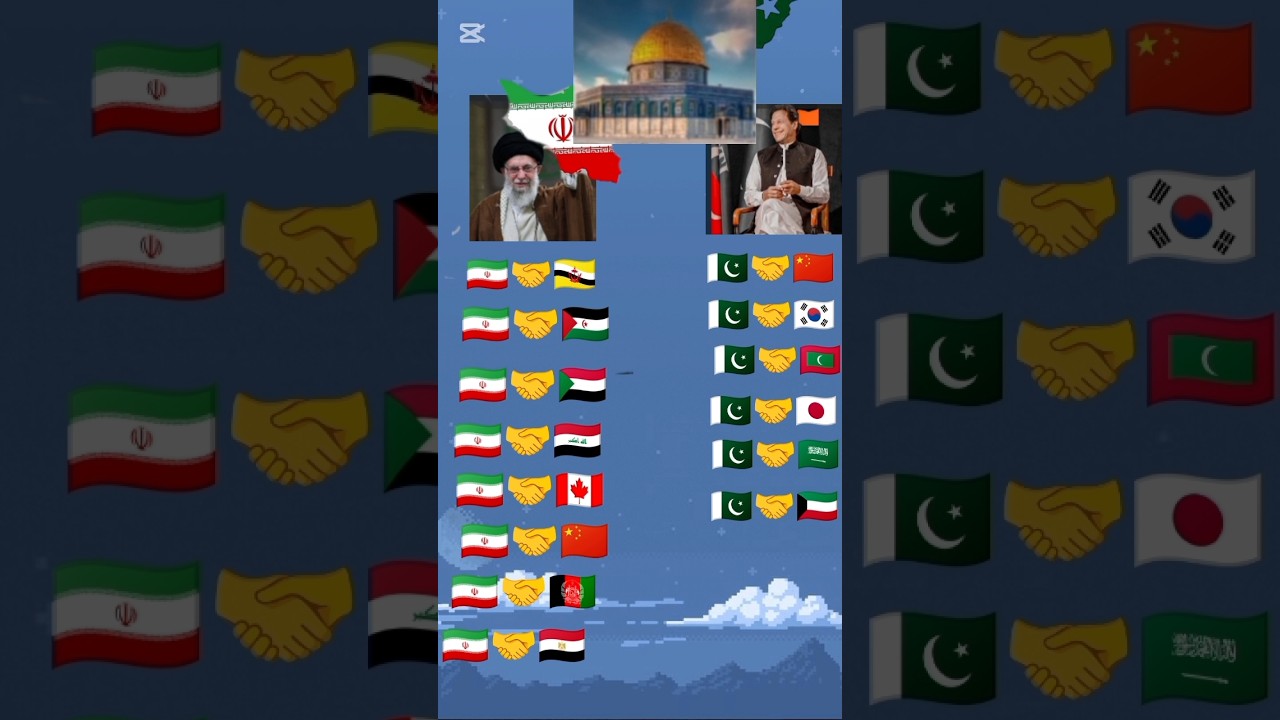 Iran vs Pakistan supported countries 