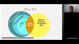 Introducción a la Ciencia de Datos con Python