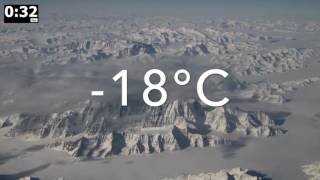 What is the Greenhouse Effect?