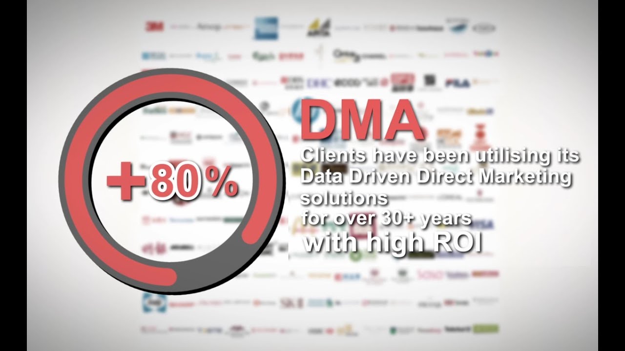 DMA’s Award Winning Marketing & Advertising Solutions - YouTube