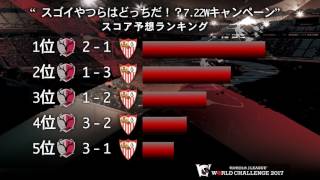 スゴイやつらはどっちだ！？7.22Wキャンペーン スコア予想状況（最終予想結果）