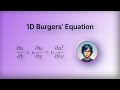 Solving 1-Dimensional Burgers' PDE using Physics Informed Neural Network - AI Tutorial #4