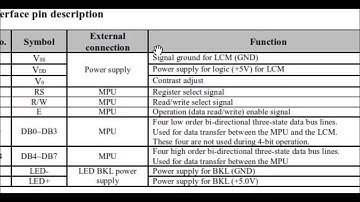 ECNG2006 MicroP GroupP4 LCD module