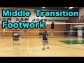 Middle Transition Footwork - Volleyball Tutorial