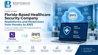 Heroku to AWS Migration: Replatforming & Modernizing a Healthcare SaaS Platform