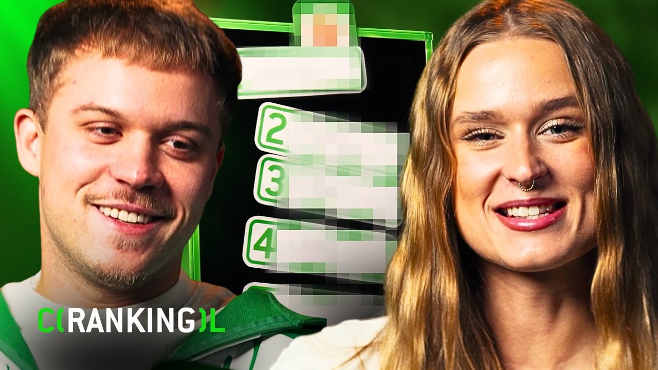 Nejlepší RAP momenty a nejdebilnější MEMES 2025 (COOL REDAKCE HODNOTÍ)