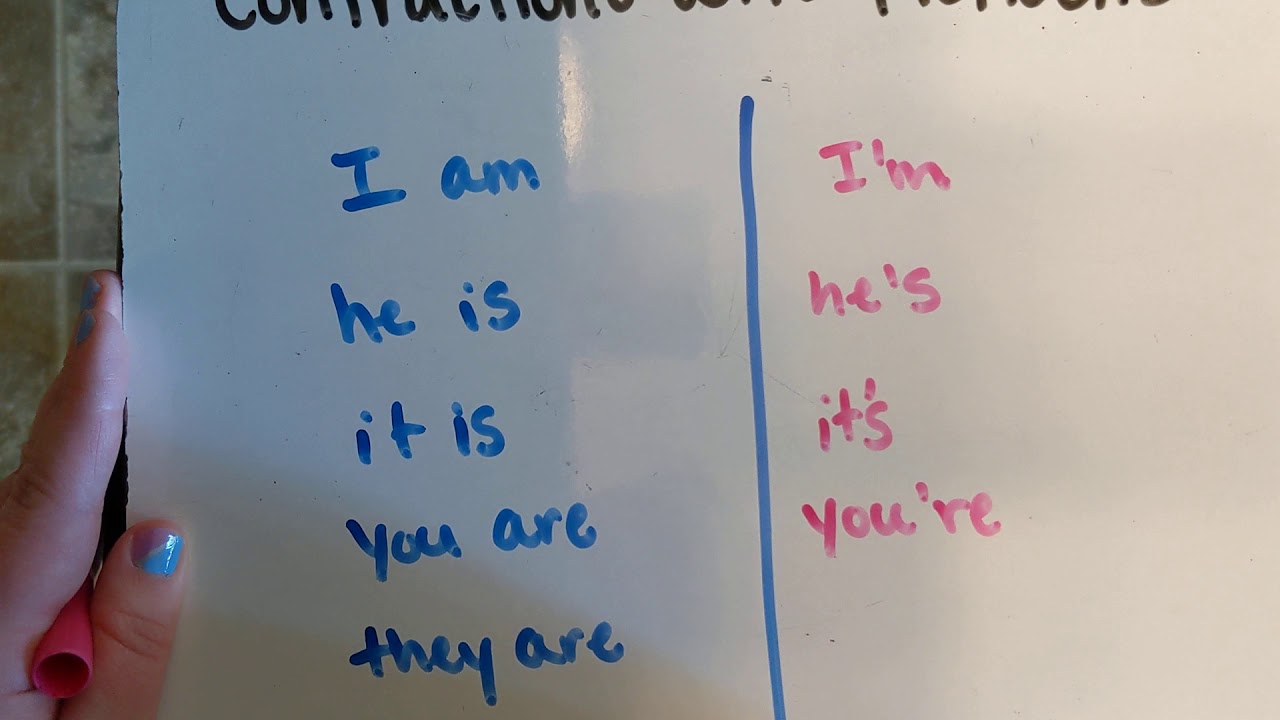 contractions-with-pronouns-youtube