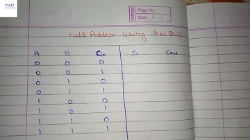 Full Adder Using 8*1 Multiplexer In Hindi.