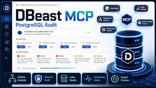DBeast: PostgreSQL MCP Server for AI Database Analysis