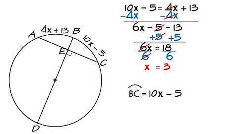 Chords and Inscribed Angles