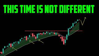 Stock Market Update For 6326