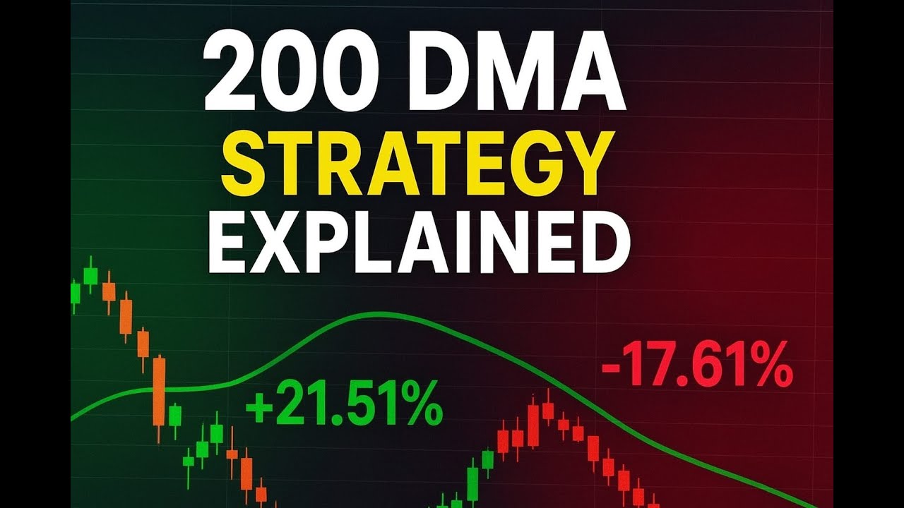 200 DMA Strategy Explained | Perfect Entry & Exit in Stock Market (Beginner Friendly)