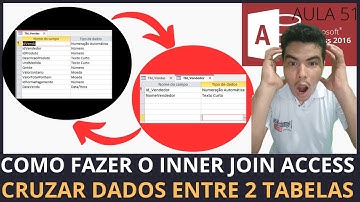 SISTEMA P/ LOJAS COM ACCESS, INNER JOIN NO ACCESS, COMO UNIR DADOS DE 2 TABELAS DO ACCESS EM LISTBOX