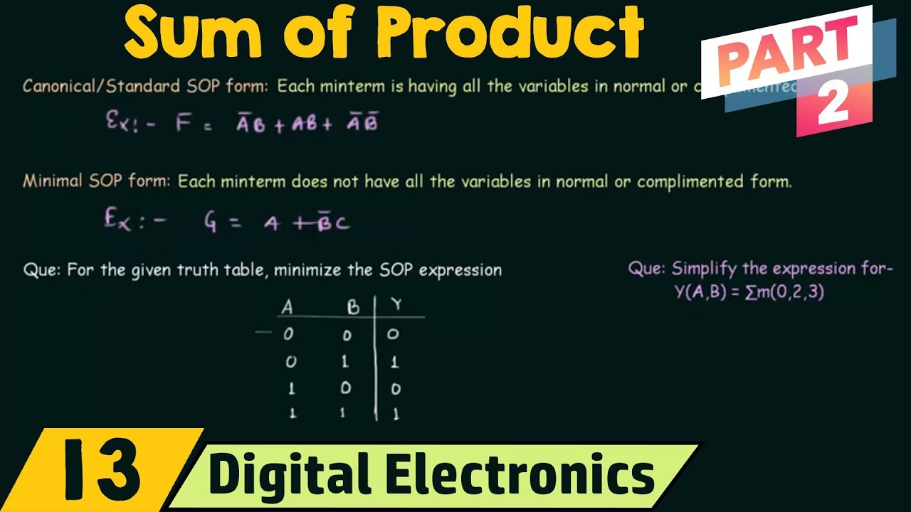 sum of products part 2 sop form youtube minimal sop form
