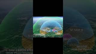 M-SAM: The Missile Shield That Destroys Threats Mid-Air