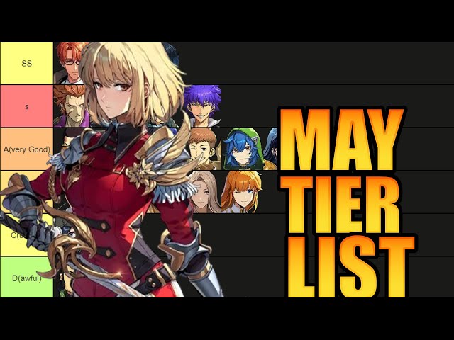 Solo Leveling: Arise - UPDATED GLOBAL HUNTER TIER LIST | Strongest Hunters class=