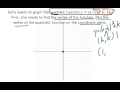 Vertex of Quadratic Functions