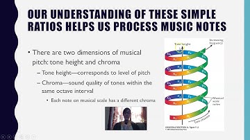 S & P: Music and Speech Perception (1 of 4)