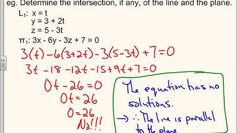 8.5 Intersection of Lines and Planes
