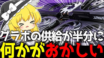 グラボ市場に異変が...