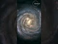 मिल गया universe का केंद्र ?