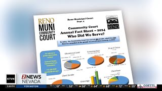 Community court closing its doors